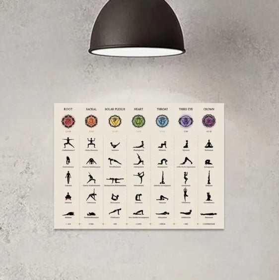 Chakra Poster (unframed)
