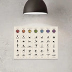 Chakra Poster (unframed)