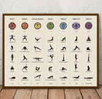 Chakra Poster (unframed)